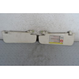 Alette Parasole Fiat 500 dal 2007 in poi  1684221871244