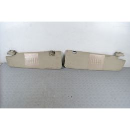 Alette Parasole Citroen Jumper dal 2006 al 2014  1698073378868