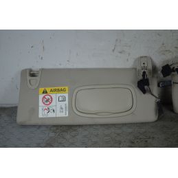 Alette Parasole DX e SX Jeep Cherokee Dal 2014 al 2018 Cod K1WG35HDAAH  1756300880444
