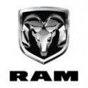 RAM